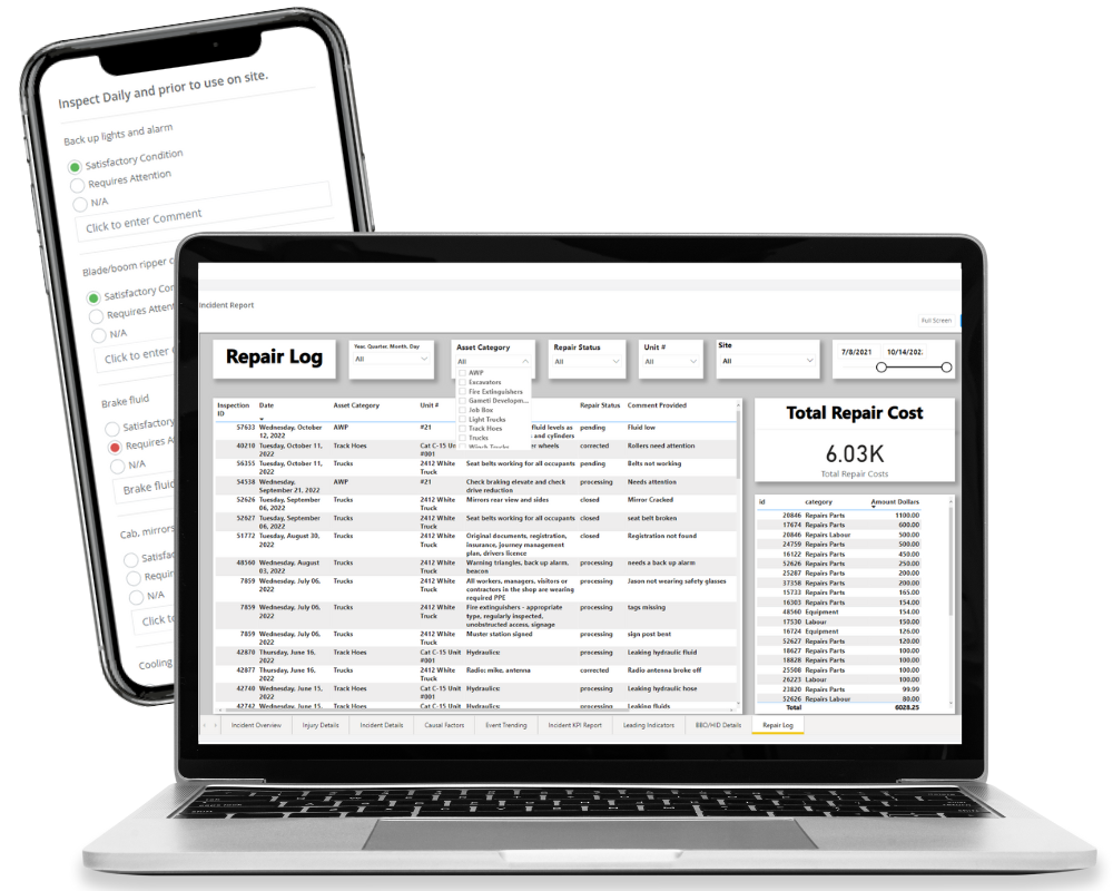 Safety Evolution vs SiteDocs